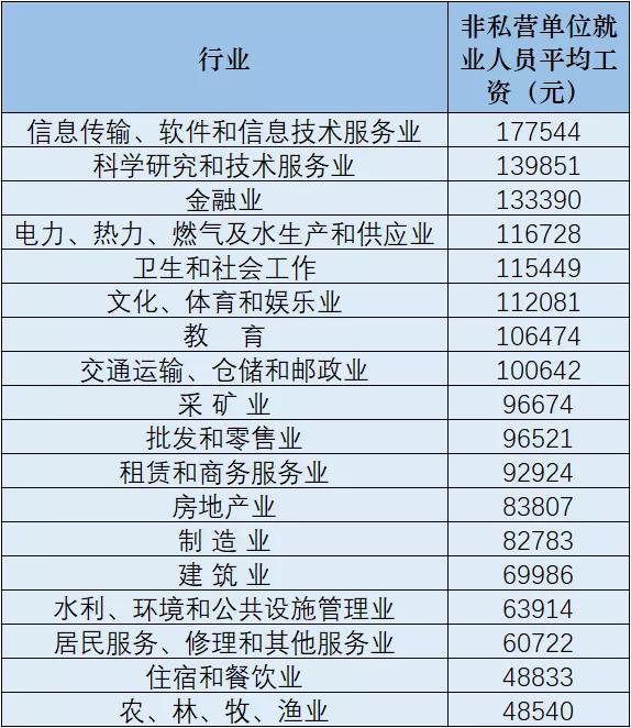 2024天天彩全年免費(fèi)資料,統(tǒng)計解答解釋定義_R版32.127