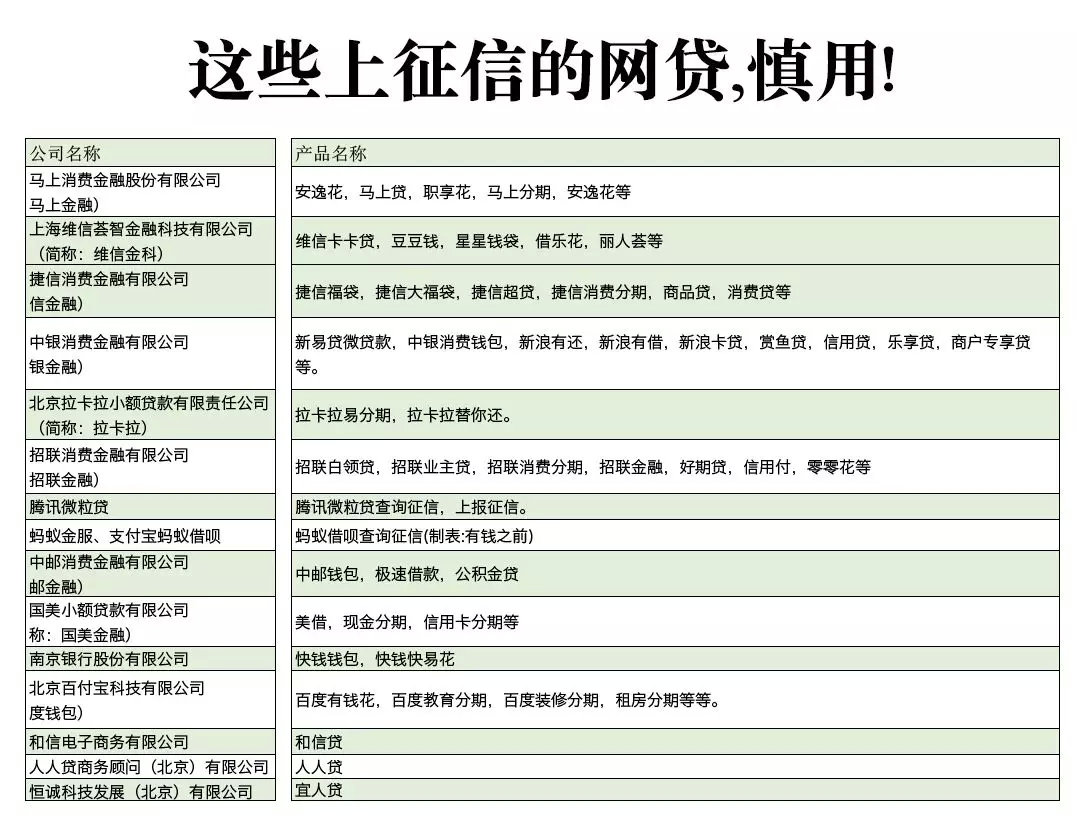 征信報告中的華夏銀行網(wǎng)貸平臺解析，華夏銀行網(wǎng)貸平臺征信報告深度解析