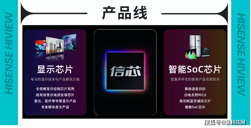 海信視像最新消息今天，引領(lǐng)行業(yè)變革，打造視覺盛宴，海信視像引領(lǐng)行業(yè)變革，打造視覺盛宴的最新動(dòng)態(tài)