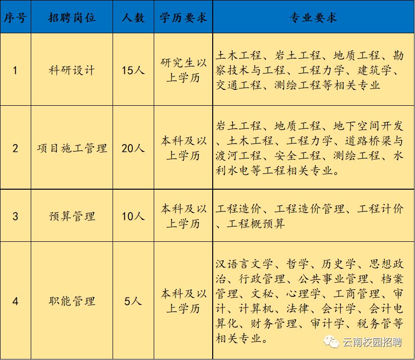 云南建投宣布破產(chǎn)公告，深度解析與影響展望，云南建投破產(chǎn)公告深度解析及影響展望