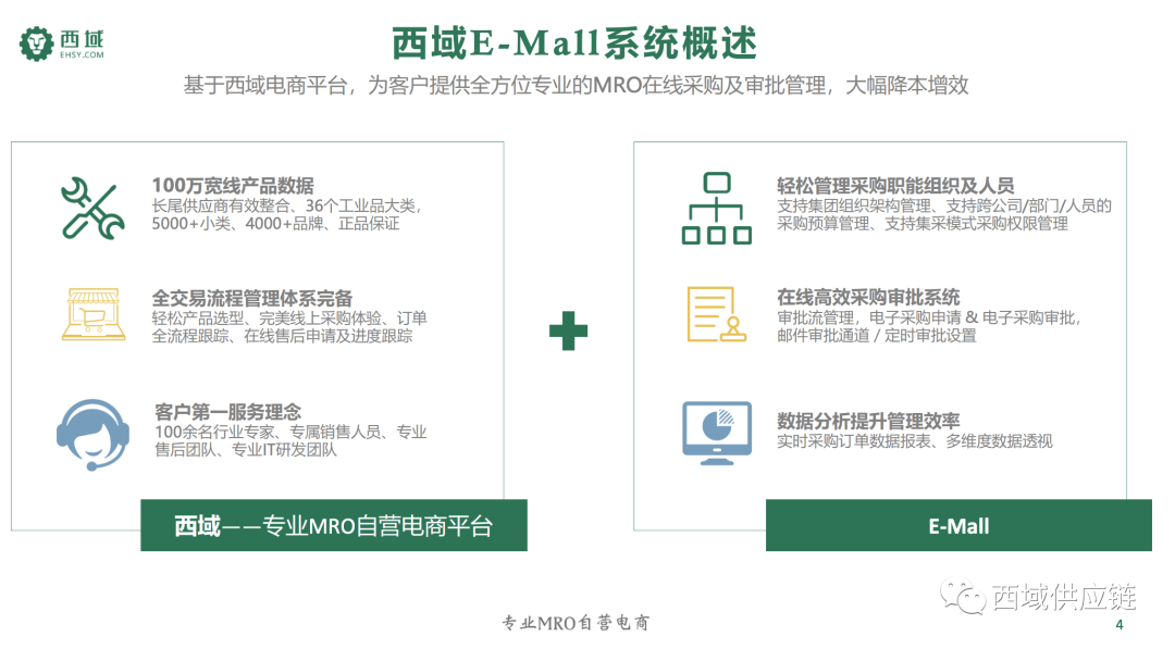 中升集團(tuán)入職感受與反饋，中升集團(tuán)入職體驗(yàn)與反饋總結(jié)
