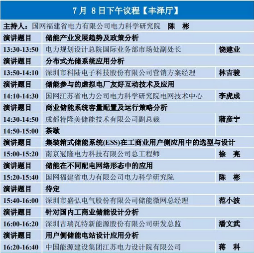 中國化學高管人員名單詳解，中國化學高管人員名單全面解析