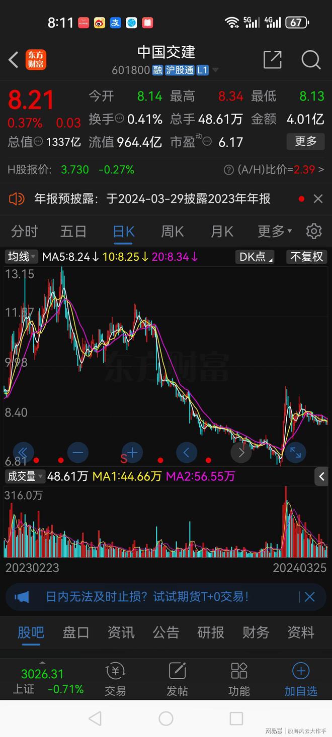 中國(guó)化學(xué)股票股吧，投資前景與深度解析，中國(guó)化學(xué)股票投資前景深度解析與股吧探討