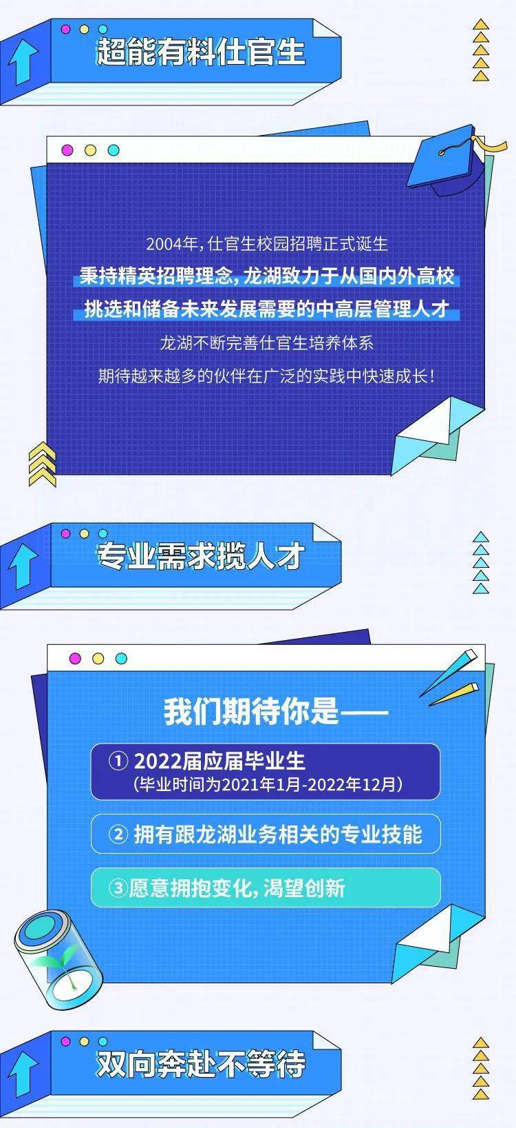 龍湖集團(tuán)，應(yīng)屆生職場(chǎng)發(fā)展的理想選擇？，龍湖集團(tuán)，應(yīng)屆生職場(chǎng)發(fā)展的理想平臺(tái)？