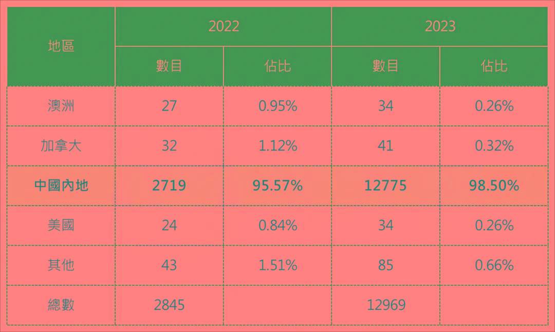 揭秘2024年香港彩票開獎記錄歷史，回顧與探索，揭秘2024年香港彩票開獎記錄歷史，回顧與探索之旅