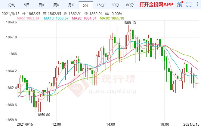 2024年澳門大全免費金鎖匙,數(shù)據(jù)支持方案解析_V20.773