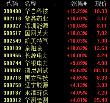 今晚澳門碼特開(kāi)什么號(hào)碼,實(shí)踐經(jīng)驗(yàn)解釋定義_VR78.451