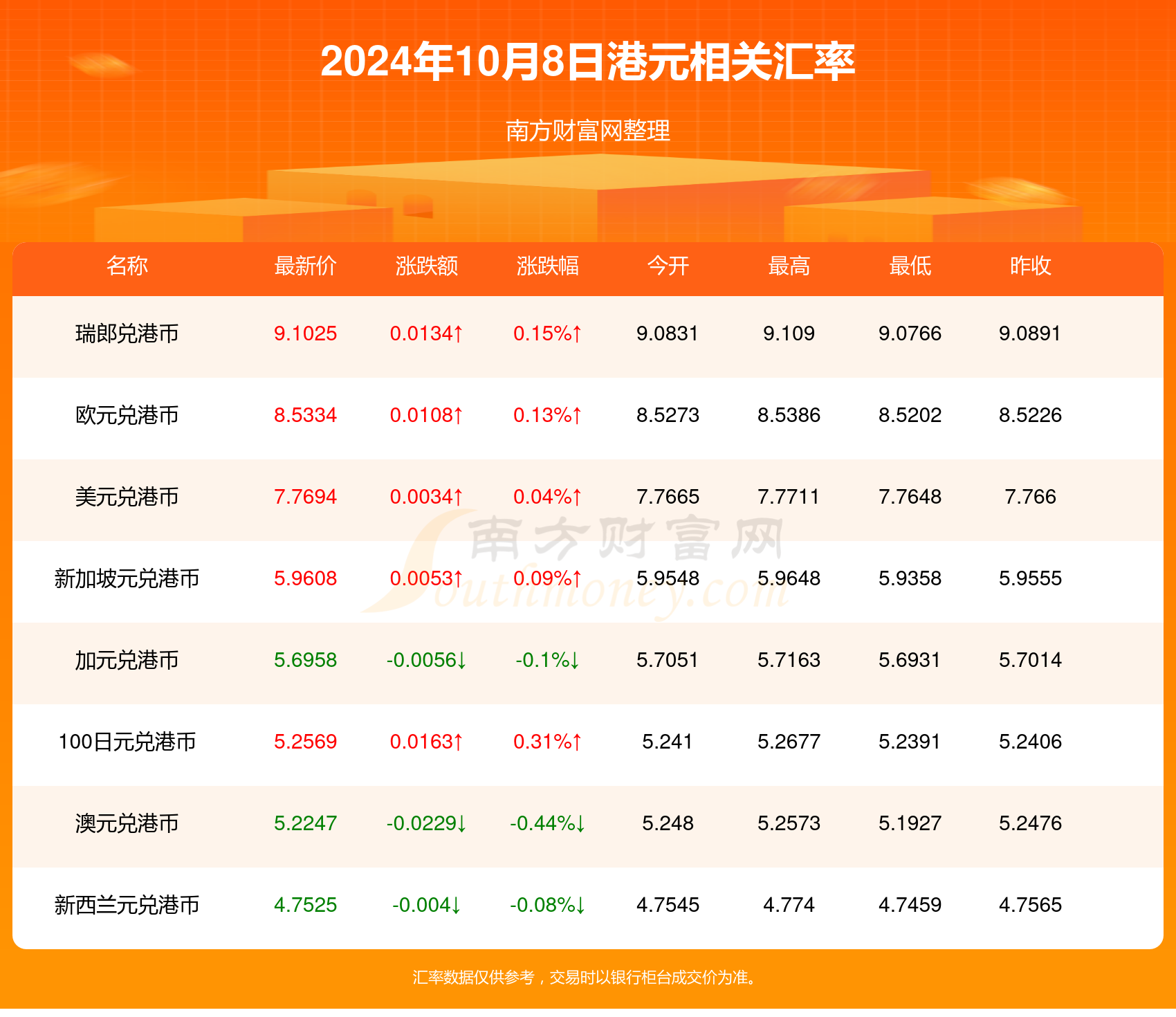 揭秘未來(lái)幸運(yùn)之門(mén)，2024年天天開(kāi)好彩資料深度解析，揭秘未來(lái)幸運(yùn)之門(mén)，深度解析2024年天天開(kāi)好彩資料
