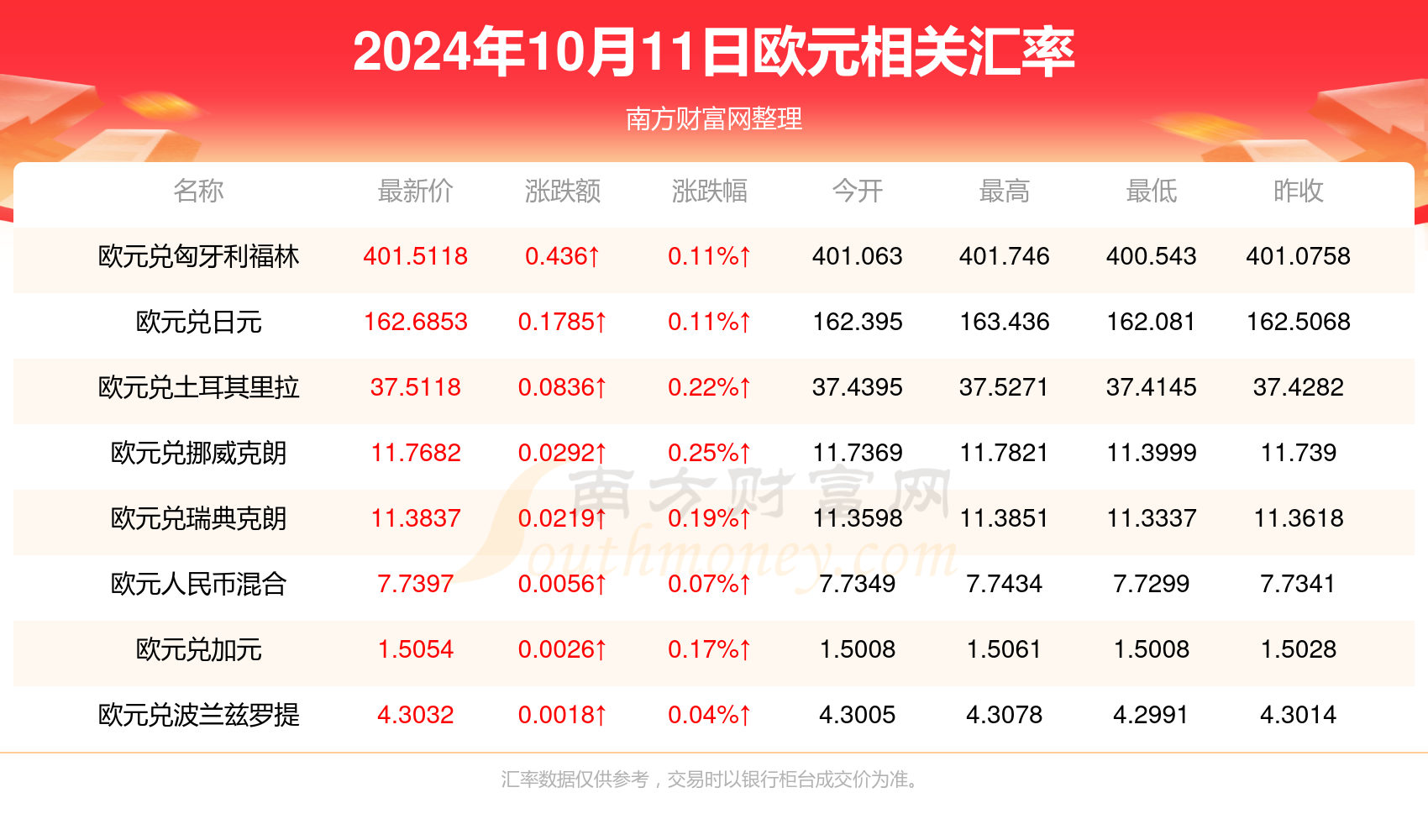 澳門(mén)博彩業(yè)的新篇章，2024年天天開(kāi)好彩的展望與挑戰(zhàn)，澳門(mén)博彩業(yè)新篇章，展望天天彩運(yùn)的機(jī)遇與挑戰(zhàn) 2024年展望