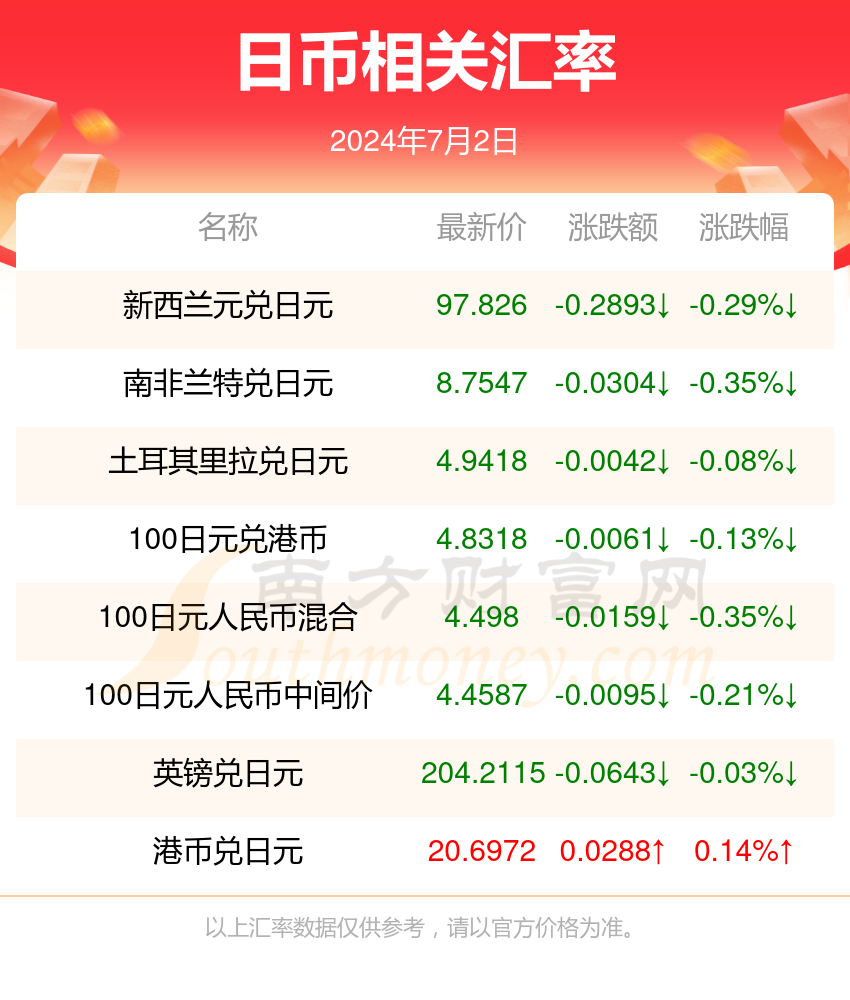 澳門博彩業(yè)的新篇章，2024年天天開好彩的展望與挑戰(zhàn)，澳門博彩業(yè)新篇章，展望天天彩運(yùn)的機(jī)遇與挑戰(zhàn) 2024年展望