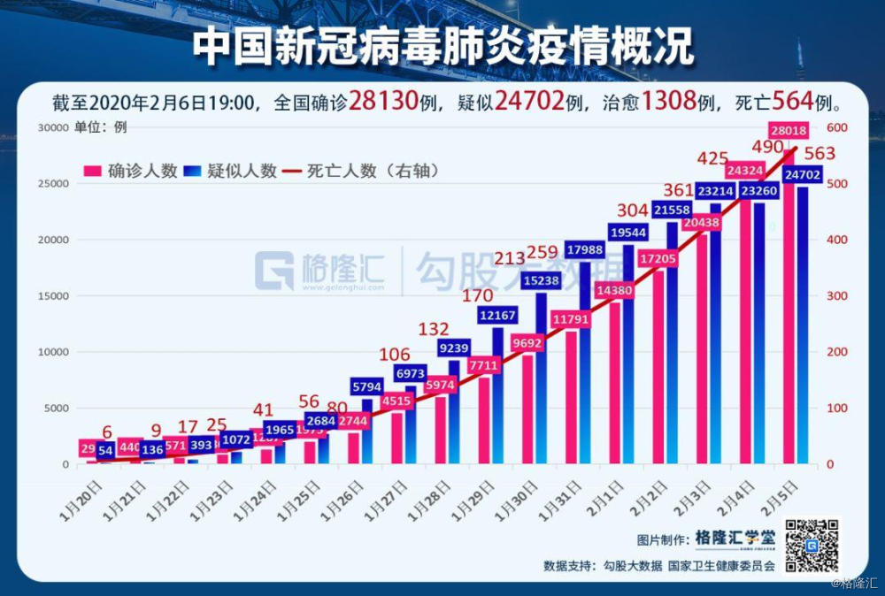 中國(guó)新冠疫情的最新動(dòng)態(tài)與應(yīng)對(duì)策略，中國(guó)新冠疫情最新動(dòng)態(tài)及應(yīng)對(duì)策略綜述