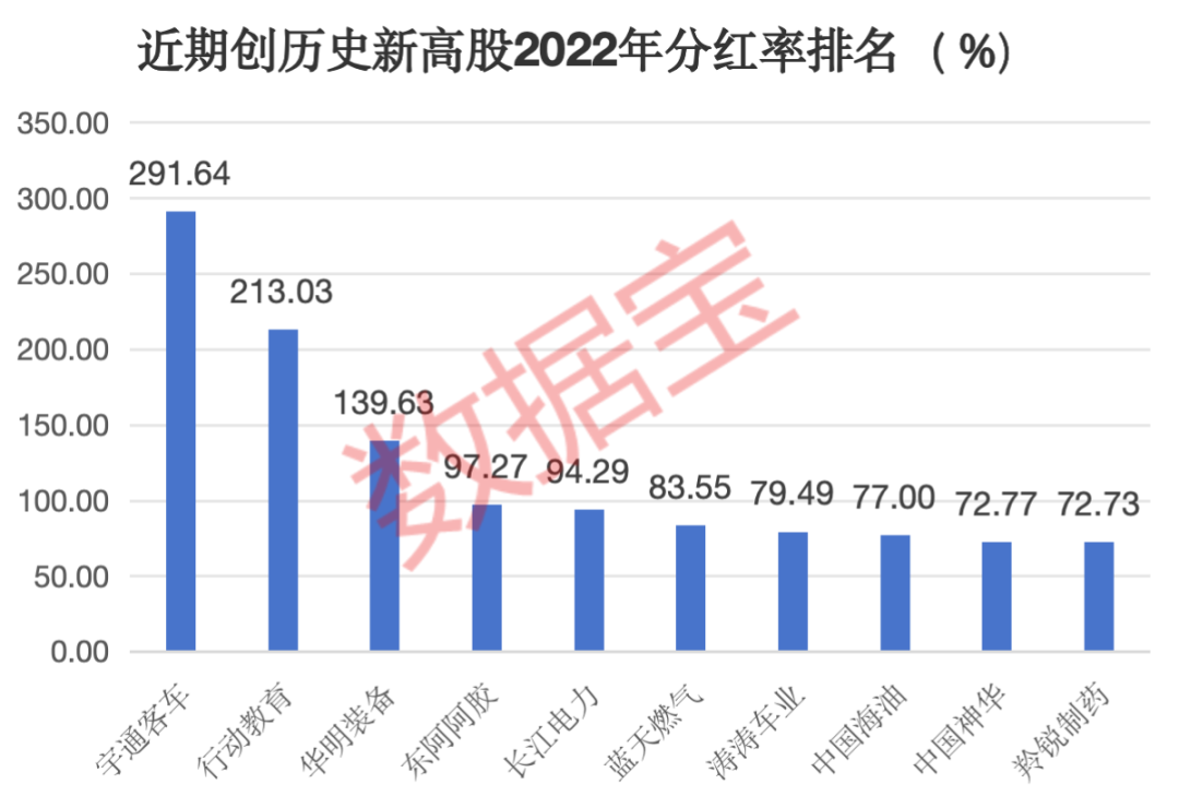 云集最新市值，探索電商巨頭的新高度，云集最新市值，電商巨頭的新高度探索
