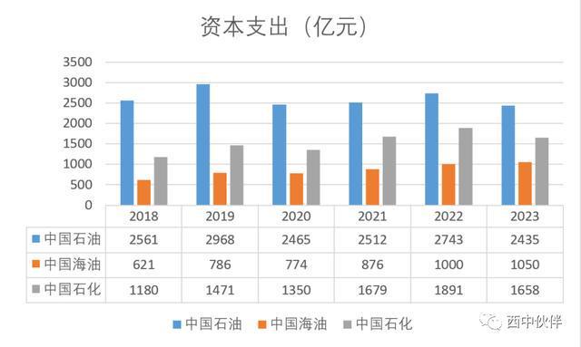 石油類最新值，全球能源市場的新焦點，全球能源市場新焦點，石油類最新值動態(tài)解析