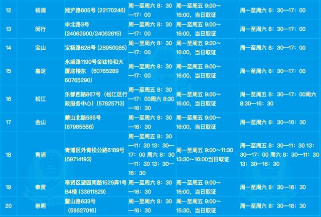 最新入境地點(diǎn)的探索與體驗(yàn)，最新入境地點(diǎn)的深度探索與親身體驗(yàn)