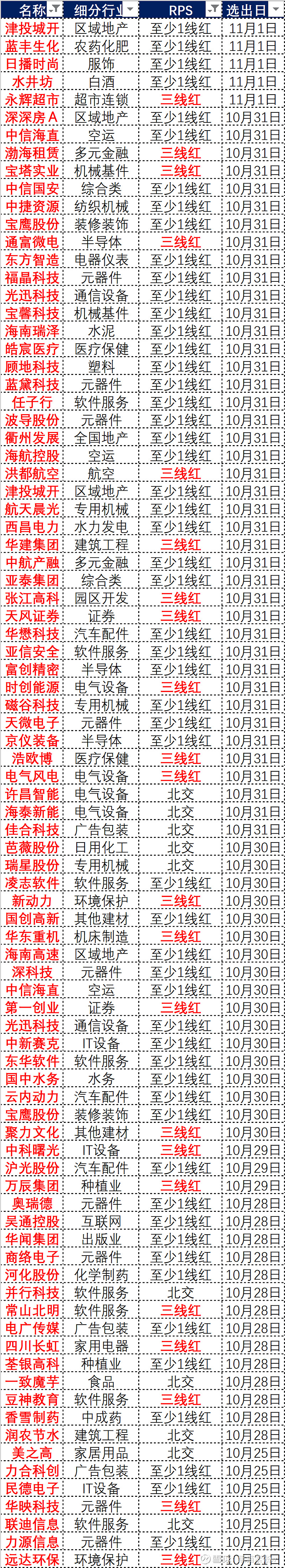 2024澳門天天六開(kāi)獎(jiǎng)彩免費(fèi),高效評(píng)估方法_WP版82.250