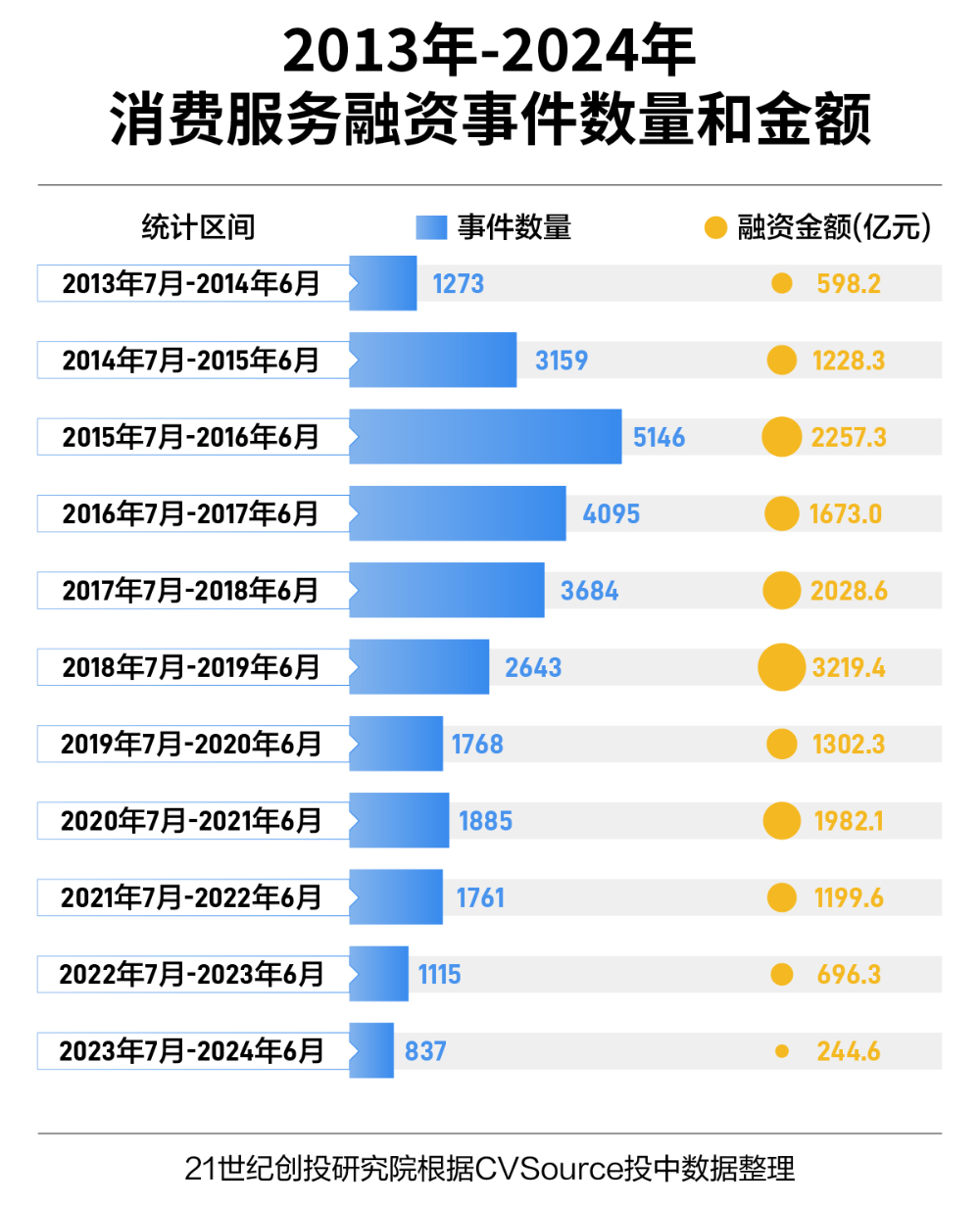 揭秘新奧精準(zhǔn)資料免費大全 078期，探索未來趨勢的藍(lán)圖，揭秘新奧精準(zhǔn)資料免費大全 078期，未來趨勢藍(lán)圖探索