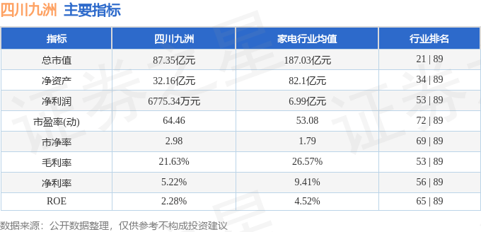 四川九洲，24年目標(biāo)之志，鑄就輝煌未來(lái)，四川九洲，志存高遠(yuǎn)，鑄就輝煌未來(lái)二十四年矢志前行