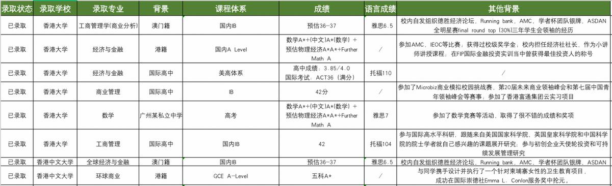 中介辦理香港銀行卡，一站式解決方案與深度解析，一站式解決方案，中介辦理香港銀行卡深度解析與辦理指南