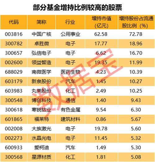探尋10元以下芯片股，市場的新機遇與挑戰(zhàn)，探尋低價芯片股，市場新機遇與挑戰(zhàn)