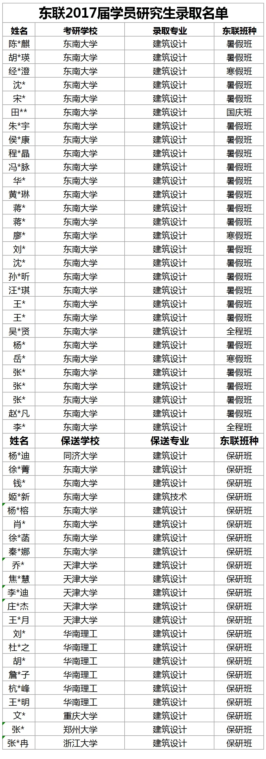 大聯(lián)大一年20月工資，探究與解析，大聯(lián)大一年20月工資深度探究與解析