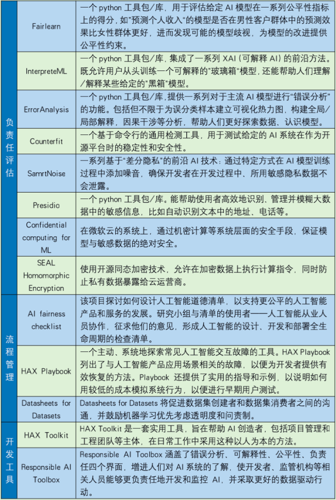 626969澳彩資料大全2020期 - 百度,決策資料解釋落實_Android256.183