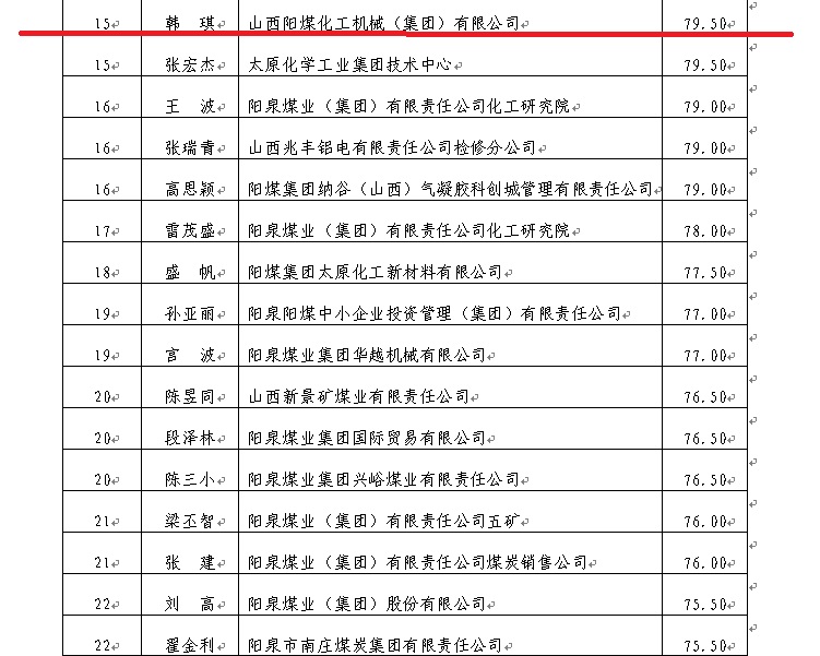 潞安化工集團(tuán)公司，國企的身份與擔(dān)當(dāng)，潞安化工集團(tuán)公司的國企擔(dān)當(dāng)與責(zé)任