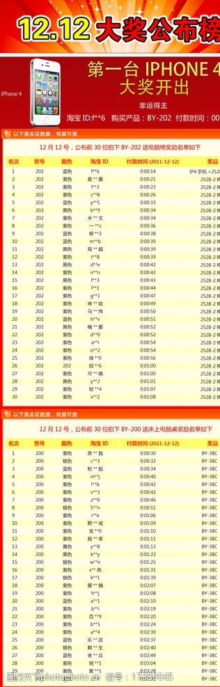 熱點(diǎn) 第1664頁
