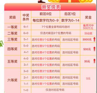 新澳門天天開好彩背后的風(fēng)險與挑戰(zhàn)，警惕違法犯罪問題的重要性，新澳門天天開好彩背后的風(fēng)險挑戰(zhàn)與違法犯罪問題的警惕