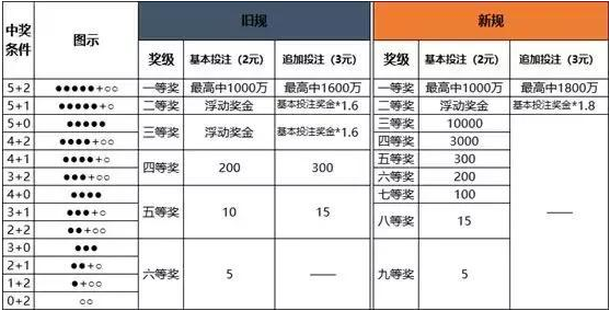 澳門一碼中精準一碼的投注技巧——警惕背后的風險與違法犯罪問題，澳門一碼精準投注需謹慎，風險與犯罪問題揭秘