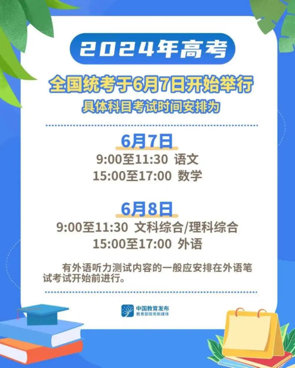 揭秘未來(lái)幸運(yùn)之門(mén)，2024年天天開(kāi)好彩資料深度解析，揭秘未來(lái)幸運(yùn)之門(mén)，深度解析2024年天天開(kāi)好彩資料