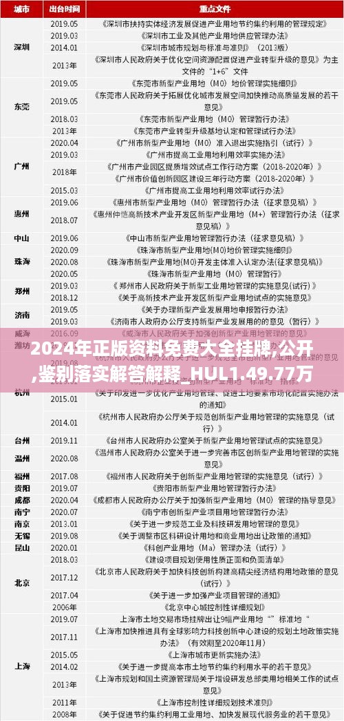 2024全年資料免費大全，一站式獲取各類資源的指南，2024全年資料免費獲取大全，一站式資源指南