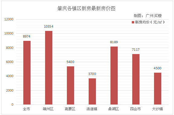 24年新澳免費(fèi)資料,實(shí)地考察分析_入門(mén)版82.327