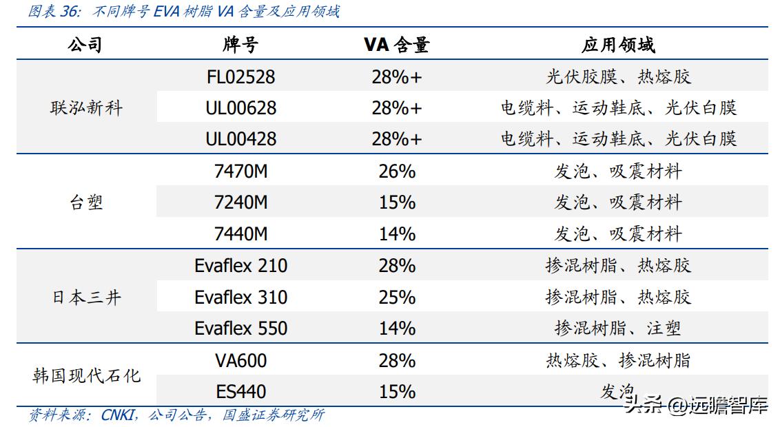 臺(tái)塑工業(yè)（寧波）有限公司，卓越發(fā)展的工業(yè)先鋒，臺(tái)塑工業(yè)（寧波）有限公司，工業(yè)先鋒的卓越發(fā)展之路