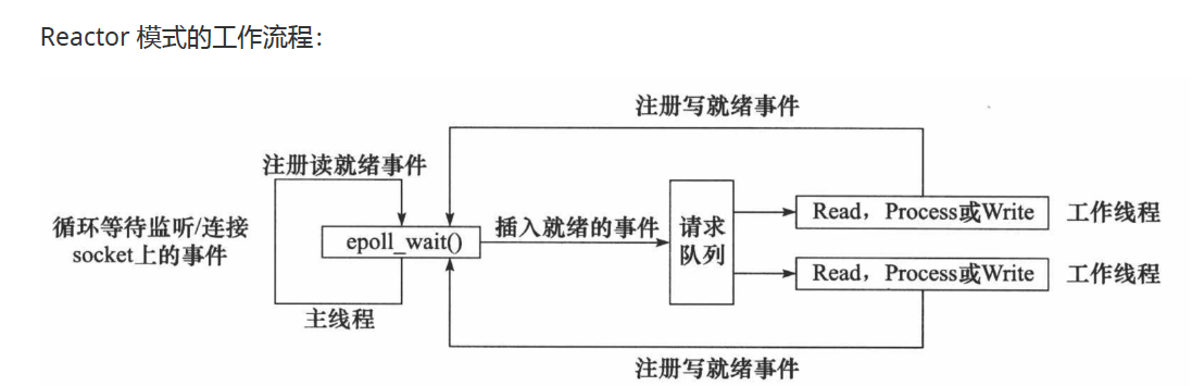 7777788888精準新傳真使用方法,安全性方案設(shè)計_Linux21.540