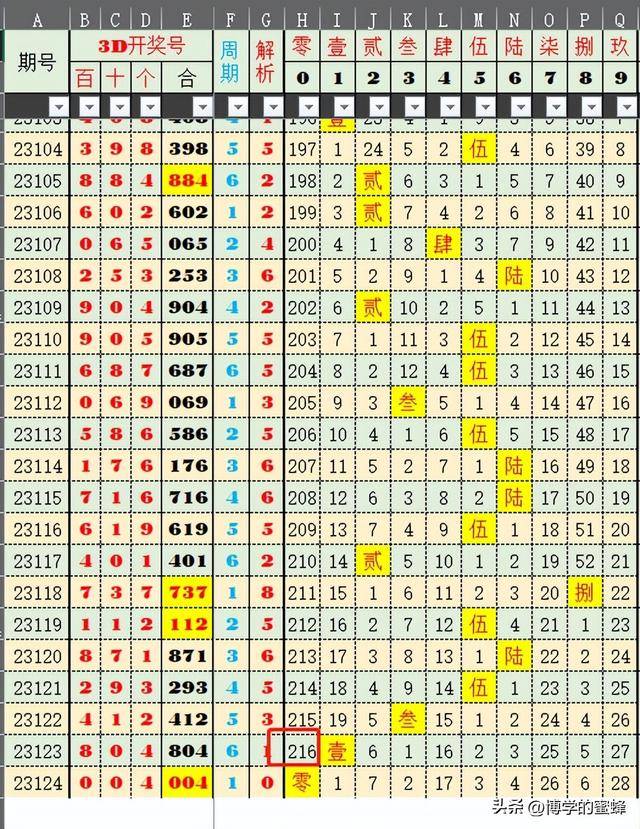 揭秘2024年老澳歷史開(kāi)獎(jiǎng)記錄，數(shù)據(jù)背后的故事與啟示，揭秘老澳歷史開(kāi)獎(jiǎng)記錄，數(shù)據(jù)背后的故事與啟示（2024年回顧）
