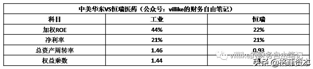 華東醫(yī)藥股份有限公司，卓越發(fā)展的醫(yī)藥行業(yè)先鋒，華東醫(yī)藥股份有限公司，醫(yī)藥行業(yè)先鋒，卓越發(fā)展之路