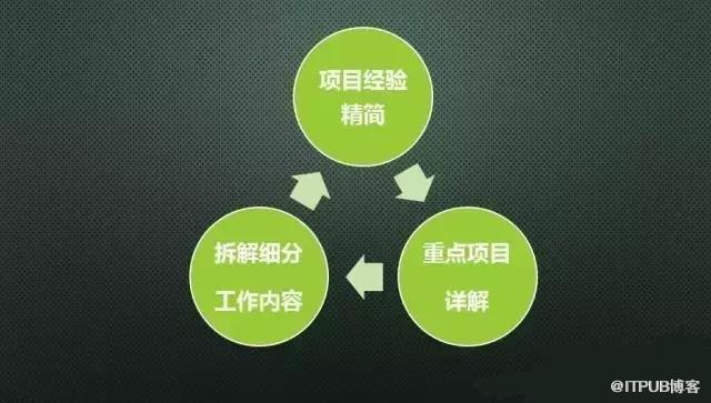 新奧集團最建議去的三個部門深度解析，新奧集團最推薦三大部門深度剖析