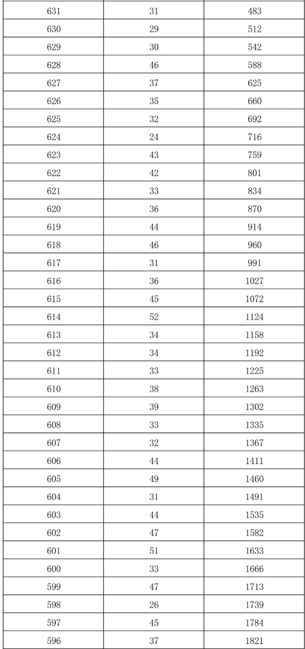 揭秘2024新奧歷史開獎記錄表一，數(shù)據(jù)與背后的故事，揭秘2024新奧歷史開獎記錄表一，數(shù)據(jù)與背后的故事揭秘