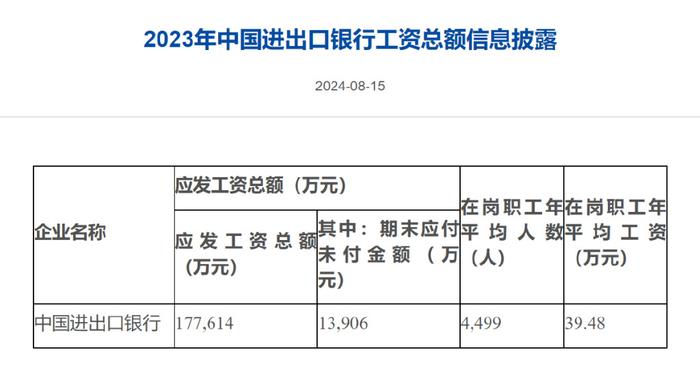 北京銀行中層人事調(diào)整，重塑組織架構(gòu)，激發(fā)新活力，北京銀行人事調(diào)整重塑組織架構(gòu)，激發(fā)新活力啟動(dòng)