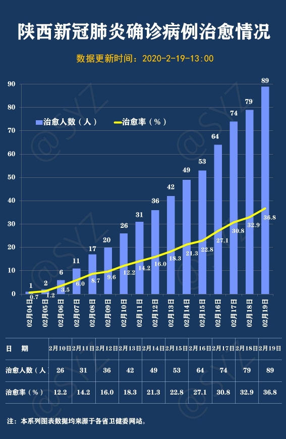 陜西疫情最新消息，眾志成城，共克時(shí)艱，陜西疫情最新動(dòng)態(tài)，眾志成城，共同抗擊疫情