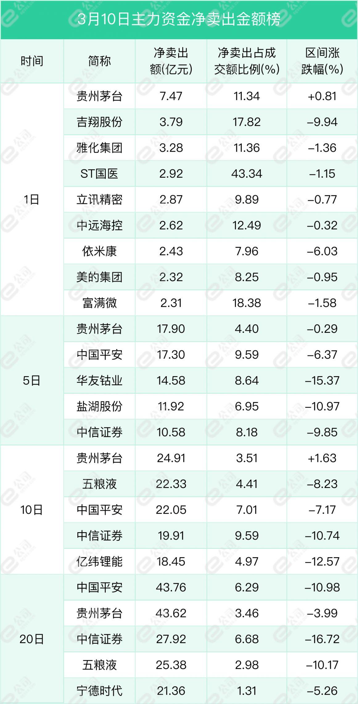 星宇股份11月26日主力凈買入，市場動向與前景展望，星宇股份主力凈買入，市場動向及前景展望