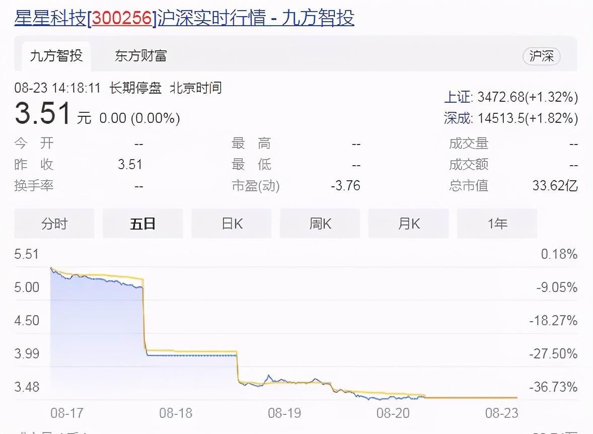 華為與星星科技合作詳情，共創(chuàng)智能科技新紀(jì)元，華為與星星科技攜手合作，共啟智能科技新紀(jì)元