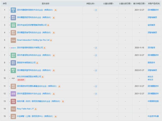 最新榮耀收購信息深度解析，榮耀收購信息深度解讀與分析