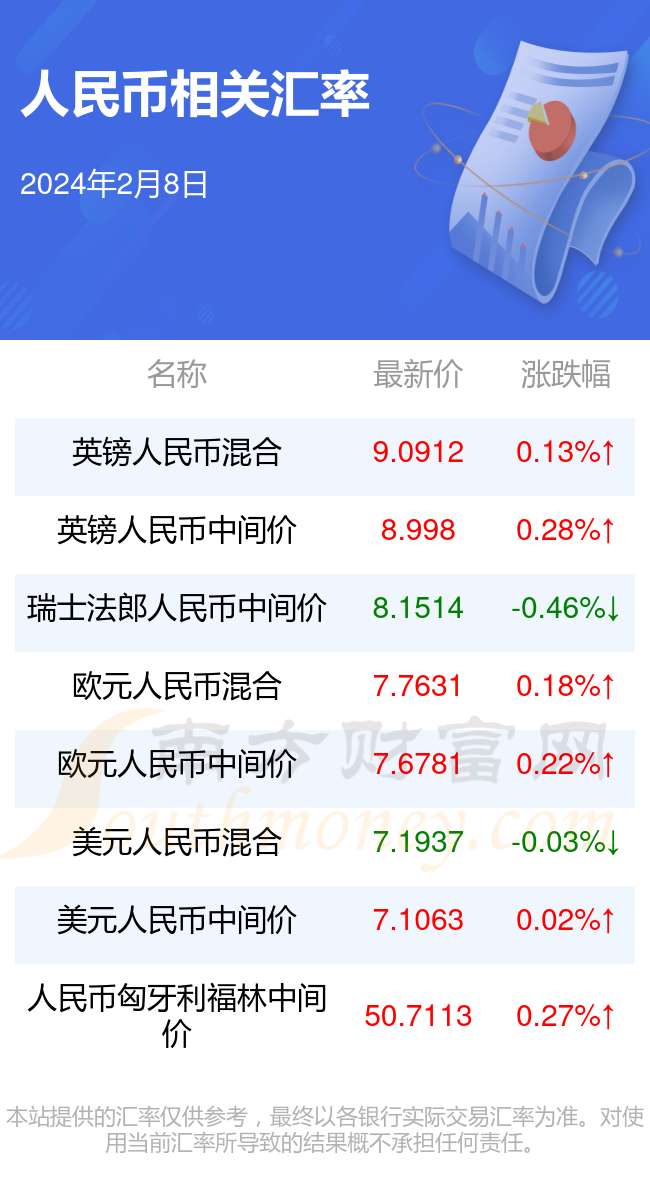 盧布最新版，設計、特點與影響，新版盧布設計，特點、影響全解析