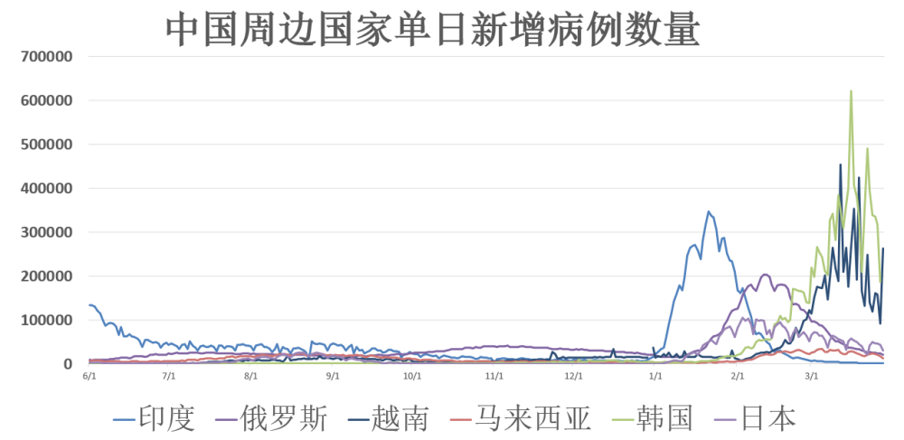 星河漫游 第27頁