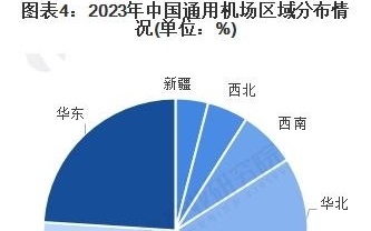 香港 第1654頁