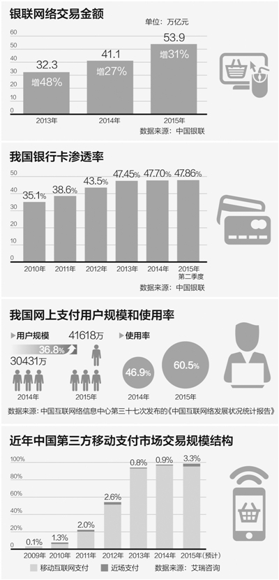 最新閃付費(fèi)率，理解其含義與影響，最新閃付費(fèi)率詳解，含義、影響及重要變化解析