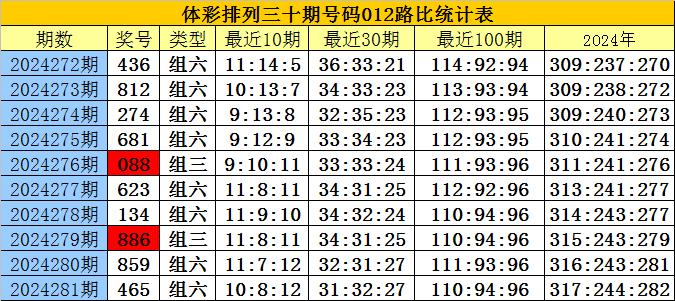 劉伯溫四肖八碼鳳凰圖,具體步驟指導(dǎo)_M版17.757