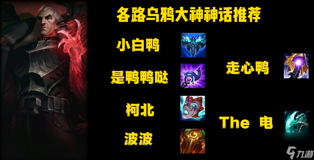 最新烏鴉輔助，游戲進步與玩家體驗的關(guān)鍵推動力，最新烏鴉輔助，游戲進步與玩家體驗的核心驅(qū)動力