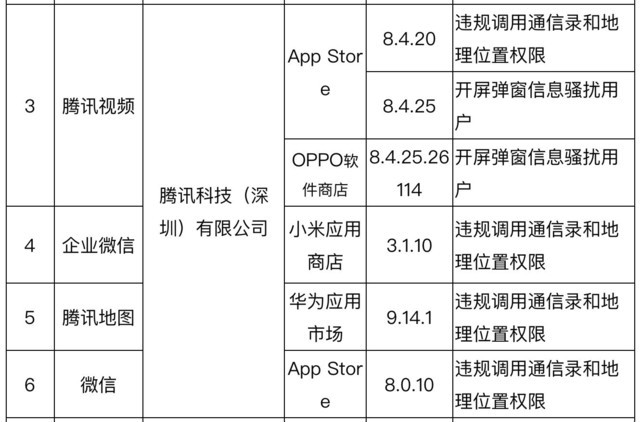 騰訊最新嚴(yán)規(guī)，重塑行業(yè)秩序，引領(lǐng)數(shù)字時(shí)代的規(guī)范發(fā)展，騰訊重塑行業(yè)秩序，數(shù)字時(shí)代的規(guī)范引領(lǐng)者